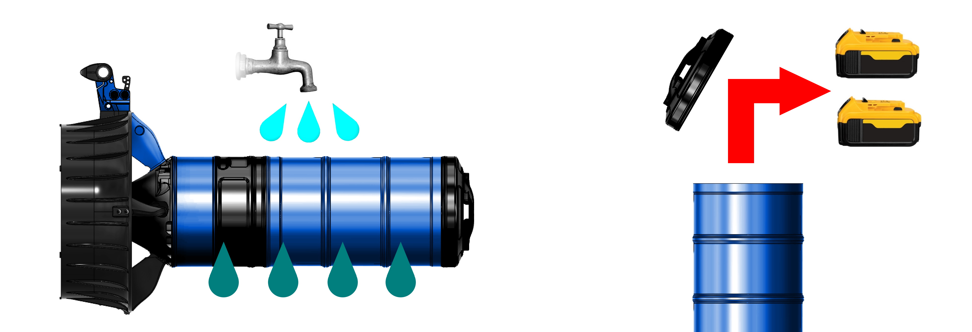 CudaX_Post_Dive_Procedure.jpg