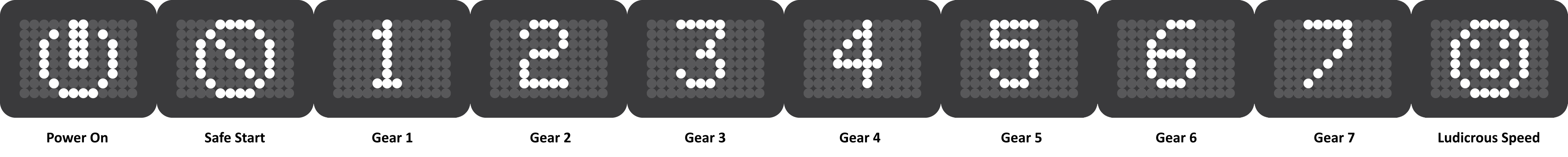 CudaX_LED_Screen_Speed_Status.jpg